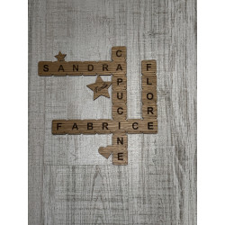 TABLEAU : SCRABBLE FAMILLE